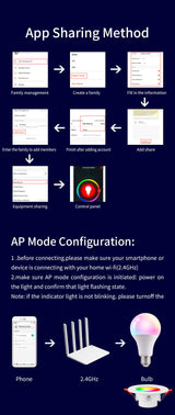 Smart LED Downlight Bluetooth TUYA WiFi Alexa Remote Control Ceiling Lamp RGBCW Color Changing Smart Life Ceiling LED Downlight