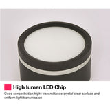 Surface Mounted LED Downlight Side Guide Light Lamp for Ceiling 5W 7W 9W 12W 15W 8Pcs Led Spot Lights Fixtures Indoor Lighting