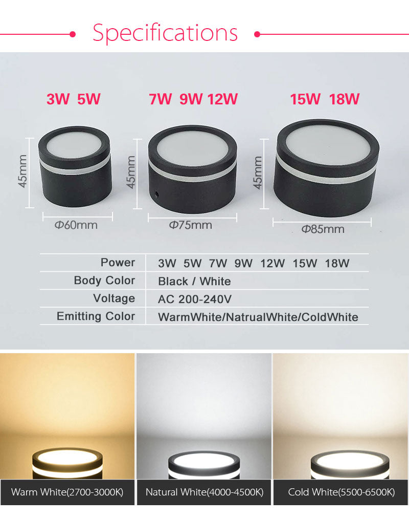 Surface Mounted LED Downlight Side Guide Light Lamp for Ceiling 5W 7W 9W 12W 15W 8Pcs Led Spot Lights Fixtures Indoor Lighting