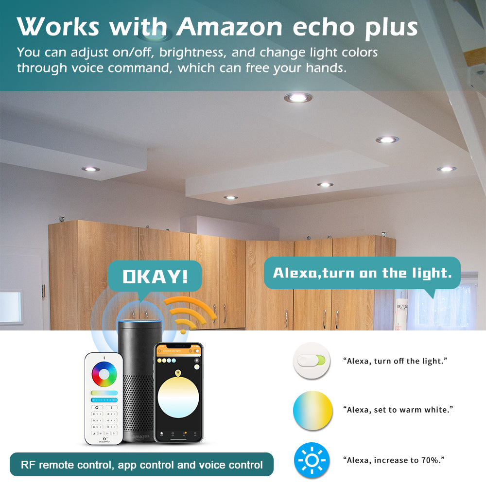 Zigbee 3.0 Pro RGB+CCT 6W 9W 12W LED Downlight IP44 IP54 Ceiling Light Compatible with Tuya APP RF Remote Voice Control