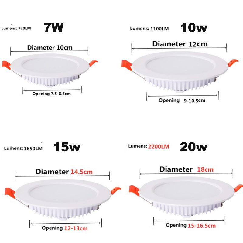 LED Downlight 3W 5W 7W 10w 15W 20W Aluminum 220v Recessed Spot Down Lamp 3/4/6Inch Bedroom Kitchen Indoor Decor Black White