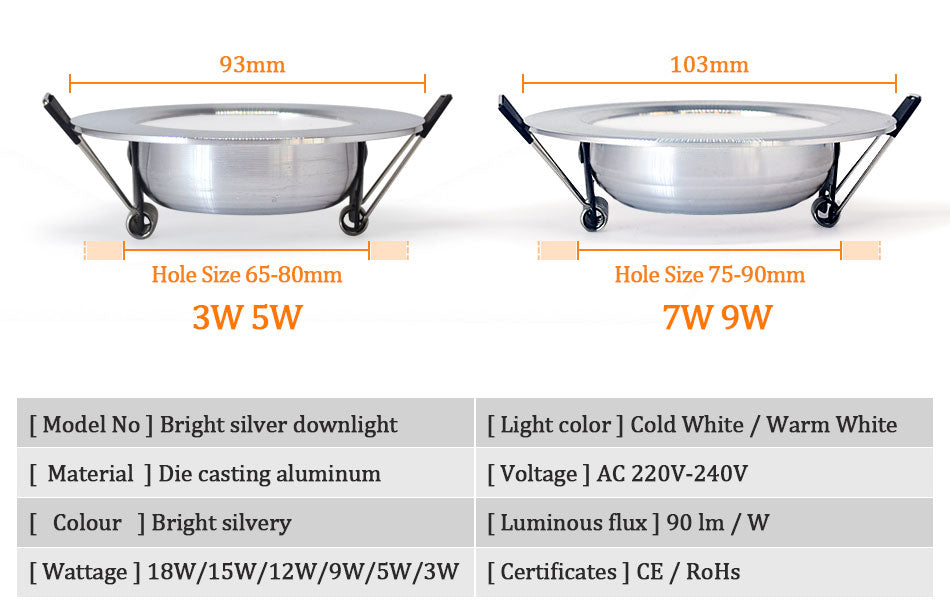 LED Downlight Ceiling silvery 3W 5W 7W 9W 12W 15W 18W Warm white cold white Bright silver led light AC 220V 230V 240V