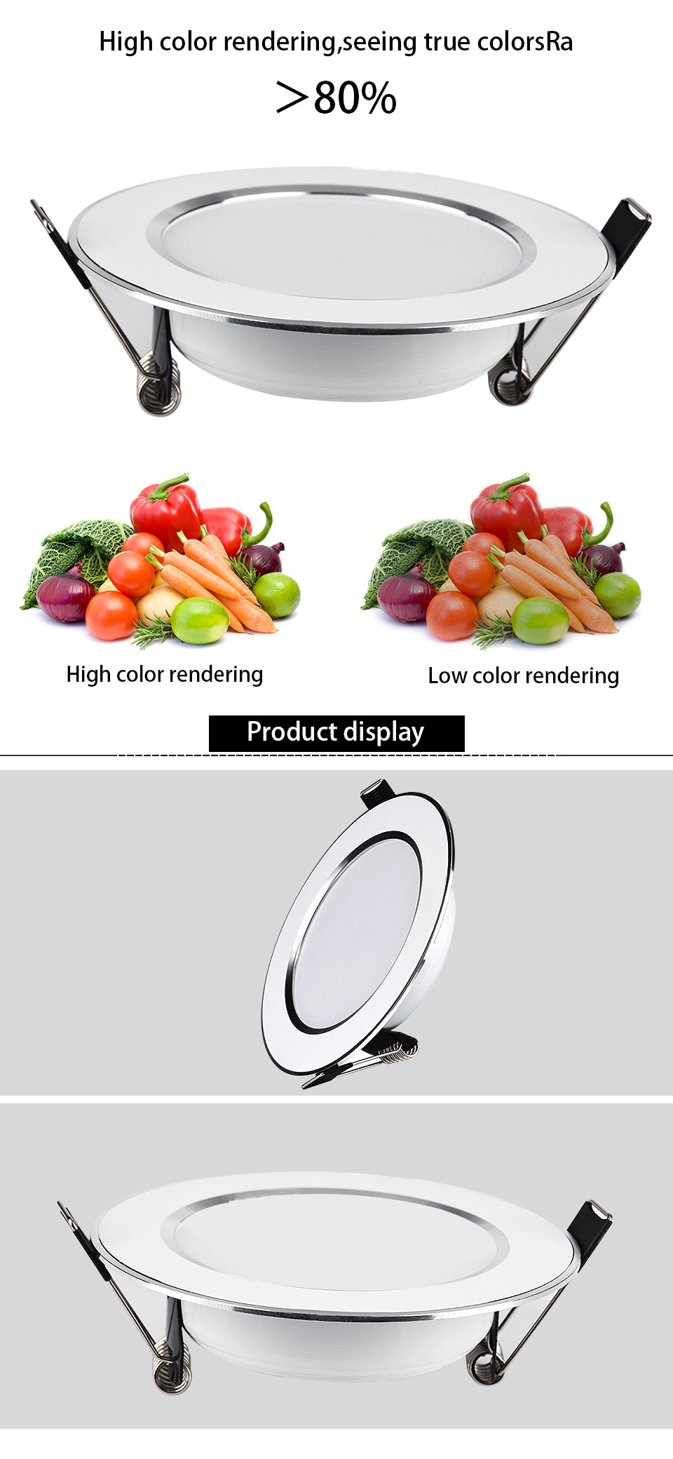 LED Downlight 220V Recessed Ceiling Lamp 5W 9W 12W 15W Tri-color light/white light/warm light 8PCS led Spotlight Indoor lighting