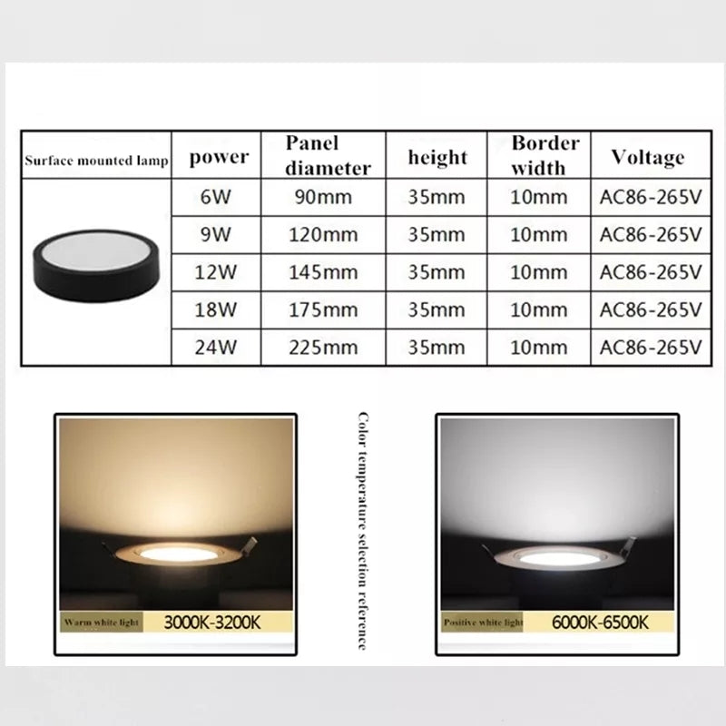 Black LED Panel Light 6W 9w 12W 18W 24w Surface Mounted LED Ceiling Lights AC85-265V Square Round LED Downlight