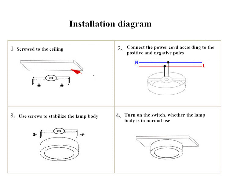 Black LED Panel Light 6W 9w 12W 18W 24w Surface Mounted LED Ceiling Lights AC85-265V Square Round LED Downlight