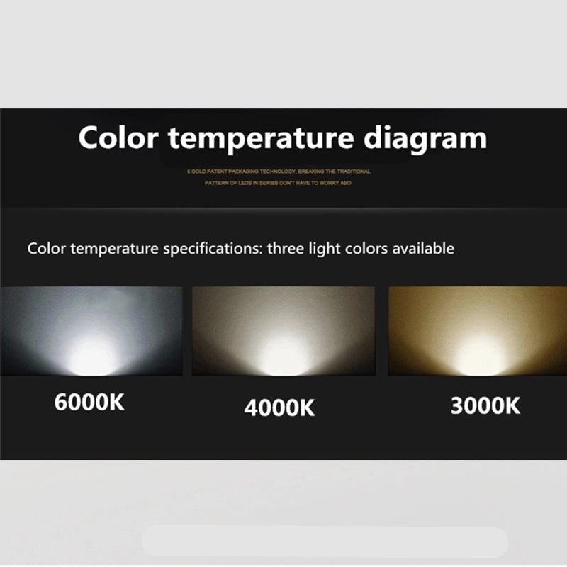 Ultra-thin LED downlight, ceiling spotlight, AC110-240V, cabinet, indoor lighting, warm white and cool white, 3W 5W 7W 10W 15W COB