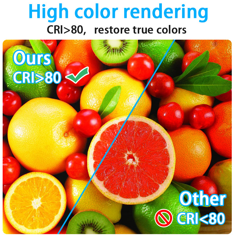 Led Downlight 3W 4W 6W 9W 12W 15W 18W Ultra Thin Led Spot Light Ceiling Lamp 220V 110V Kitchen Ceiling Spots Led Panel Lights