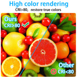 Led Downlight 3W 4W 6W 9W 12W 15W 18W Ultra Thin Led Spot Light Ceiling Lamp 220V 110V Kitchen Ceiling Spots Led Panel Lights