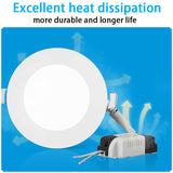 Led Downlight 3W 4W 6W 9W 12W 15W 18W Ultra Thin Led Spot Light Ceiling Lamp 220V 110V Kitchen Ceiling Spots Led Panel Lights