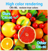 Led Downlight 3W 4W 6W 9W 12W 15W 18W Ultra Thin Led Spot Light Ceiling Lamp 220V 110V Kitchen Ceiling Spots Led Panel Lights