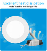 Led Downlight 3W 4W 6W 9W 12W 15W 18W Ultra Thin Led Spot Light Ceiling Lamp 220V 110V Kitchen Ceiling Spots Led Panel Lights