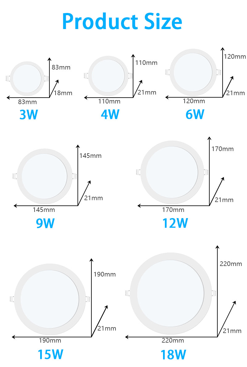 Led Downlight 3W 4W 6W 9W 12W 15W 18W Ultra Thin Led Spot Light Ceiling Lamp 220V 110V Kitchen Ceiling Spots Led Panel Lights