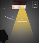 Dimmable 7W12W14W 24W Square Frameless NO Dazzling COB Recessed Downlight LED Ceiling Spot Light for Bedroom Living Room Kitchen