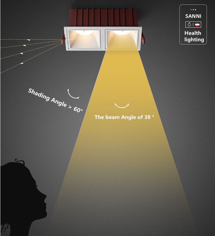 Dimmable 7W12W14W 24W Square Frameless NO Dazzling COB Recessed Downlight LED Ceiling Spot Light for Bedroom Living Room Kitchen