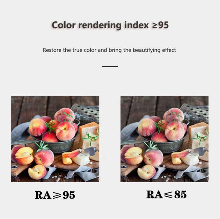 Dimmable 7W12W14W 24W Square Frameless NO Dazzling COB Recessed Downlight LED Ceiling Spot Light for Bedroom Living Room Kitchen