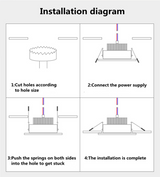 Dimmable 7W12W14W 24W Square Frameless NO Dazzling COB Recessed Downlight LED Ceiling Spot Light for Bedroom Living Room Kitchen