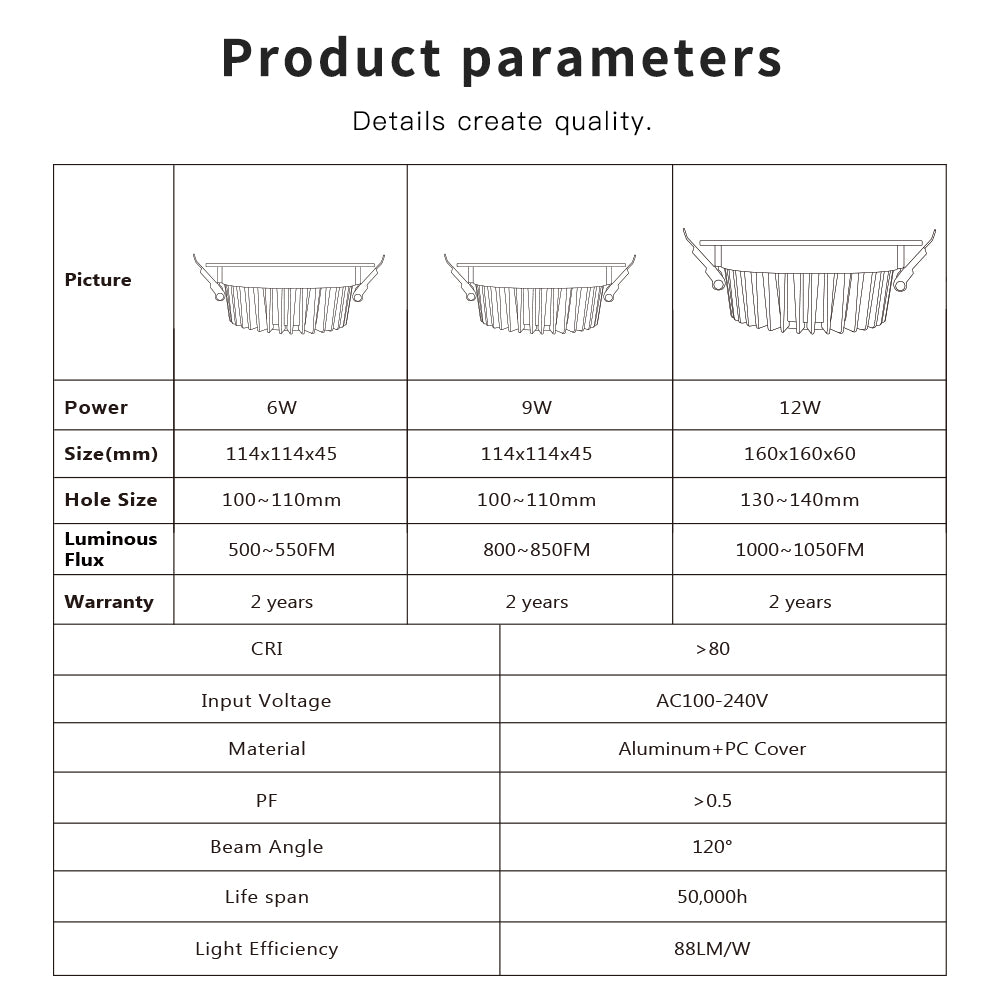 Gledopto 2PCS Zigbee Dimmable LED Recessed Downlight Color Changing Compatible with SmarThings Tuya APP Alexa Voice Control