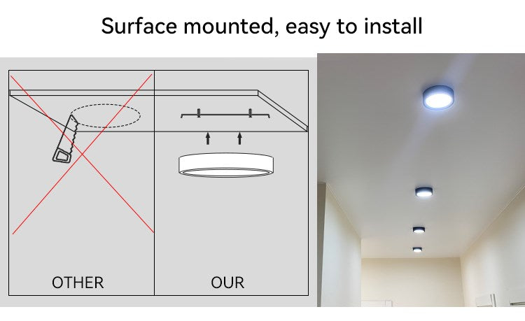 Square Led Ceiling Light 220V Downlight 10W/15W/25W/35W Spotlight Led For Bedroom Lighting Fixture Kitchen Panel Light Living Room