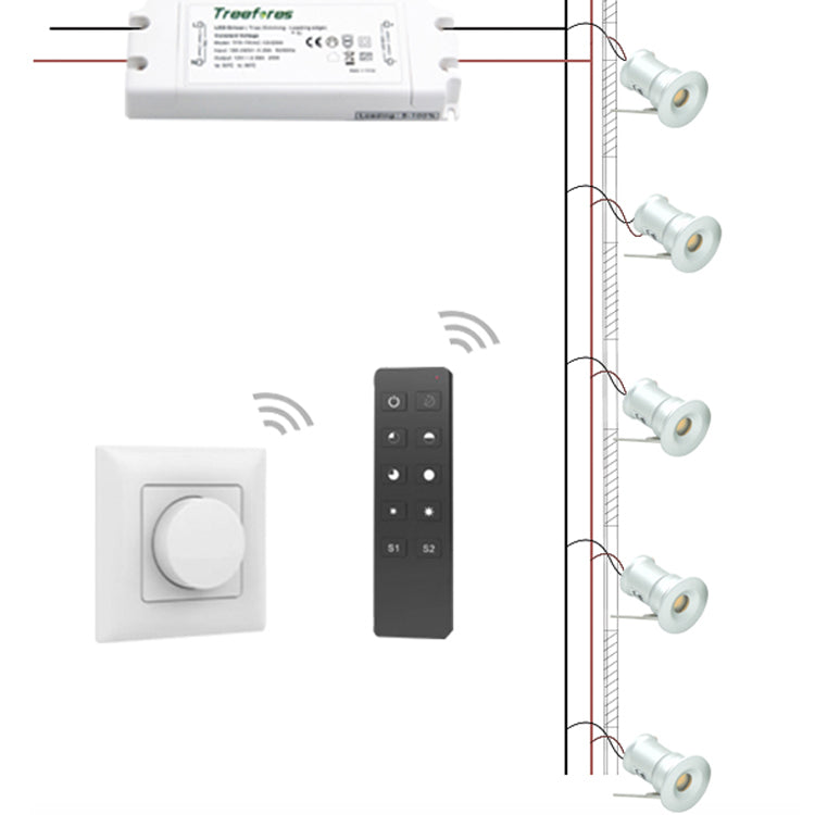 RGBW 3W 5W 7W 12V 24V 80Ra Mini LED Ceiling Downlight 2inch Indoor Spot Lighting for Deck Dinning Wine Recessed Bulb Lamp