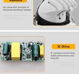 Recessed LED Downlight Angle Adjustable Built-in LED Spot light Encastrable AC220V White Black 5W 7W 10W 20W for Indoor Lighting