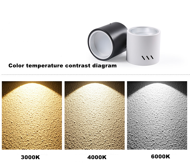 Dimmable Round LED Surface Mounted Downlight Aisle Grille Ceiling Downlight 7W 12W 15W Shop Free Hole Household Lighting 110v 220v