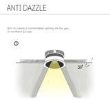 BRGT LED Short Spotlight Round Recessed Downlight Anti Glare 5W 7W 12W Ceiling Lamp Ultra Thin Cut 75mm For Living Room Lighting