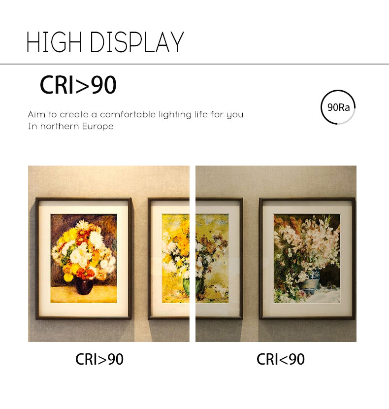 BRGT LED Short Spotlight Round Recessed Downlight Anti Glare 5W 7W 12W Ceiling Lamp Ultra Thin Cut 75mm For Living Room Lighting