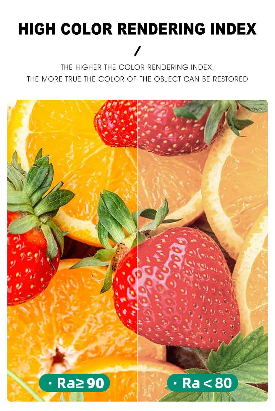 Recessed Led Downlight Foldable Ceiling led Spot Light 360° Rotatable Ceiling Lighting 7W 12W Dimmable For Kitchen Foyer Bedroom