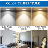 LED Downlight Ceiling Lamp Round Recessed Living Room Indoor Home Spotlight 5W 7W Light Warm Cold White Ultra Thin AC85-265V