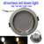 LED DownLight 6pcs/lot driverless dimmable AC220-240V 5W/7W/9W/12W/15W high lumens SMD LED downlight