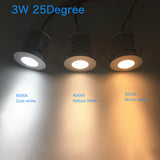 Indoor LED Mini Downlight 3W 1W Dimmable Recessed Down Light DC12V Aluminum Ceiling spot Lamp Under Bedroom Cabinet Spotlight