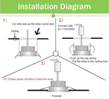Square Dimmable Led downlight light COB Ceiling SpotLight 10W 12W 15W LED ceiling recessed Lights Indoor Lighting