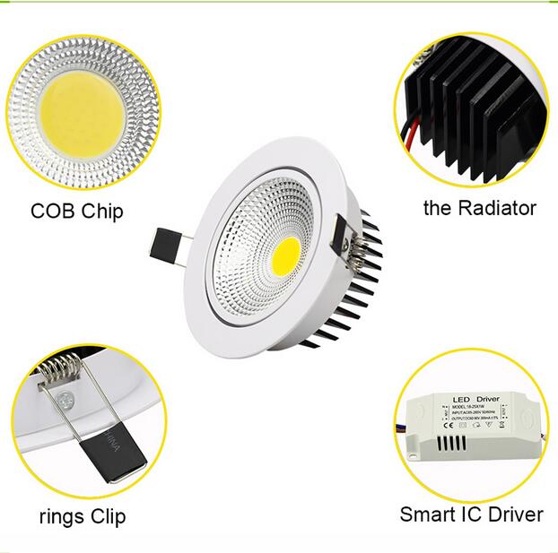 Dimmable Led downlight light COB Ceiling Spot Light 3W 5W 7W 9W 12W 85-265V ceiling recessed Lights Indoor Lighting