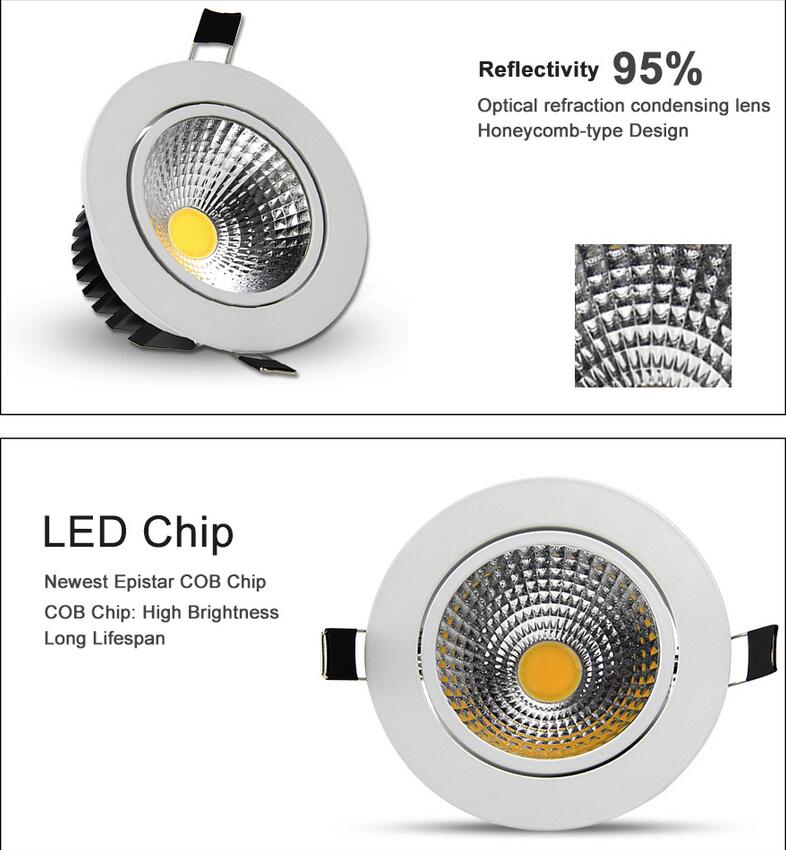 Dimmable Led downlight light COB Ceiling Spot Light 3W 5W 7W 9W 12W 85-265V ceiling recessed Lights Indoor Lighting