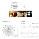 Mini Downlights Kit Series Connection Single Thumb Sizes Light 0-10V Dimmable for Dining Hall Kitchen