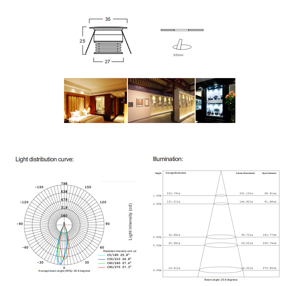 Mini Downlights Kit Series Connection Single Thumb Sizes Light 0-10V Dimmable for Dining Hall Kitchen