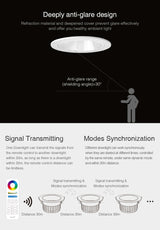 RGB + CCT LED downlight ceiling living room AC100~240V Smart phone APP/remote control/voice control