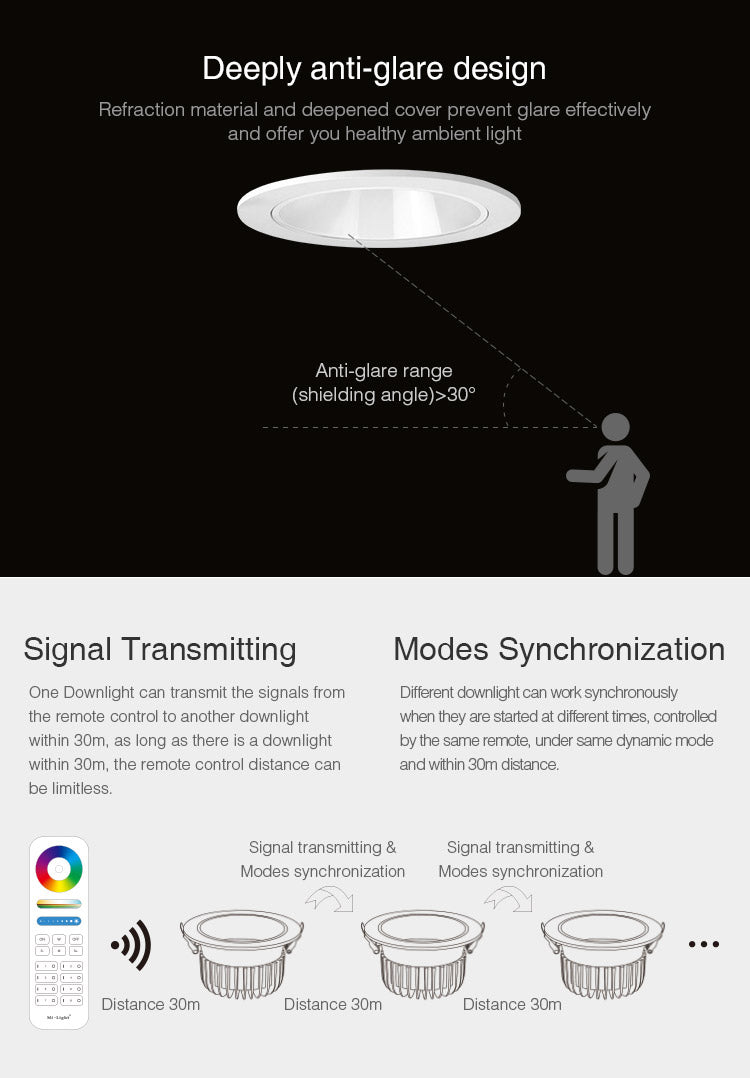 RGB + CCT LED downlight ceiling living room AC100~240V Smart phone APP/remote control/voice control