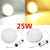 Ultra-thin 3W 4W 6W 9W 12W 15W 25W LED downlight Round LED panel light for bedroom luminaire Ceiling Recessed