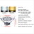 Recessed downlight spot rotary 7X3W 85-265V LED lamp Spotlight For Background Bar Restaurant home Decor