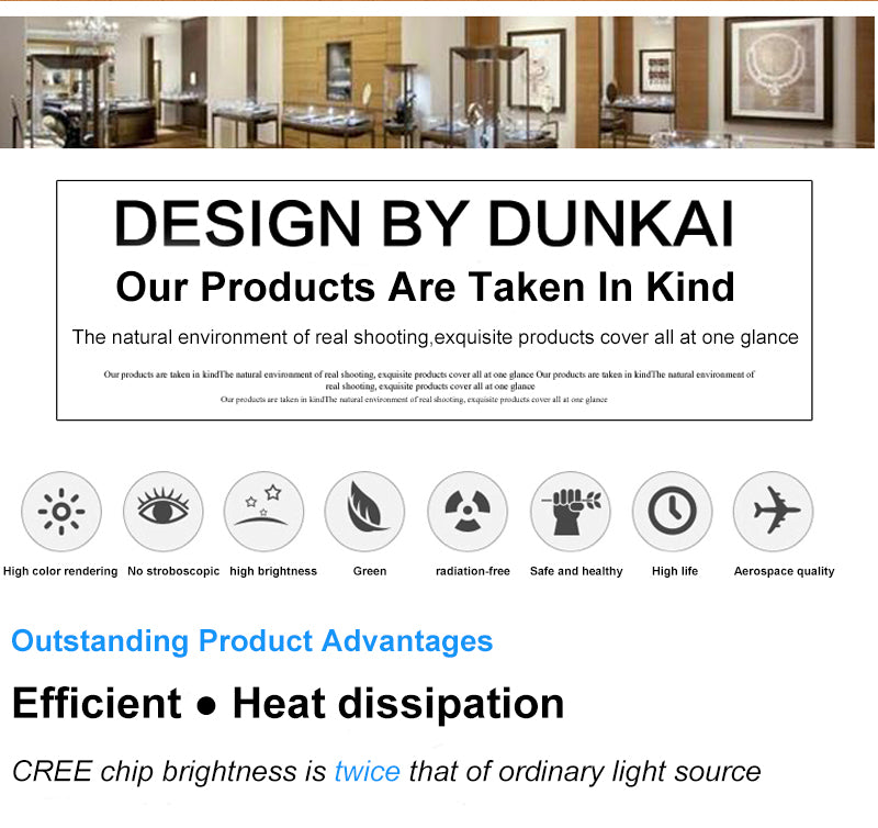 Square 3W AC90-260V DC12V LED Ceiling Downlight Epistar LED Lamp Recessed Spot light+LED Driver for Indoor Lighting