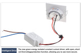 Square 3W AC90-260V DC12V LED Ceiling Downlight Epistar LED Lamp Recessed Spot light+LED Driver for Indoor Lighting