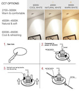 Square 3W AC90-260V DC12V LED Ceiling Downlight Epistar LED Lamp Recessed Spot light+LED Driver for Indoor Lighting