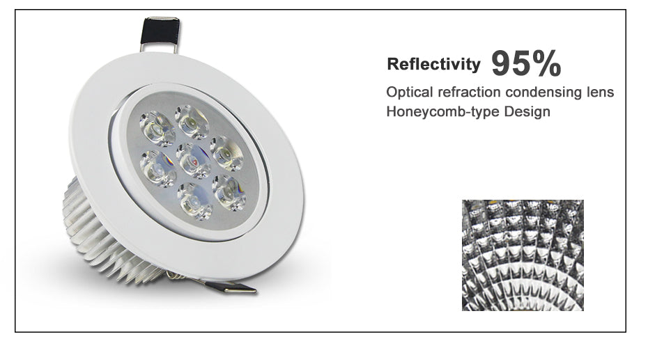 DBF White Housing LED Ceiling Recessed Downlight Dimmable 3W 4W 5W 7W Warm White LED Spot Light AC 110V/220V Kitchen