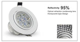 DBF White Housing LED Ceiling Recessed Downlight Dimmable 3W 4W 5W 7W Warm White LED Spot Light AC 110V/220V Kitchen