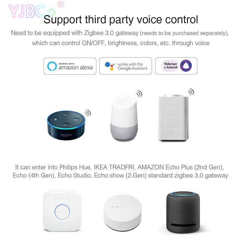 Miboxer LED Downlight 110V 220V Zigbee 3.0 Remote/APP/Voice Control Panel lamp Zigbee 3.0 6W/12W Round Ceiling Light Dual White