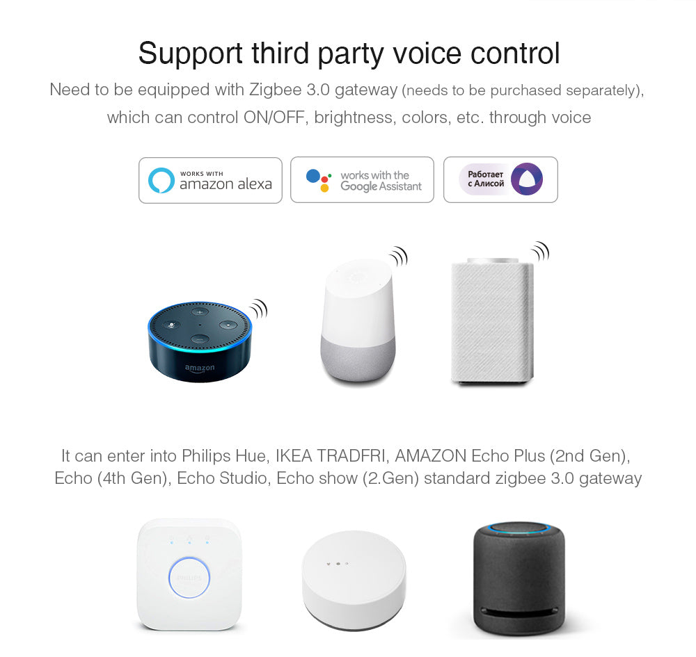 Miboxer LED Downlight 110V 220V Zigbee 3.0 Remote/APP/Voice Control Panel lamp Zigbee 3.0 6W/12W Round Ceiling Light Dual White