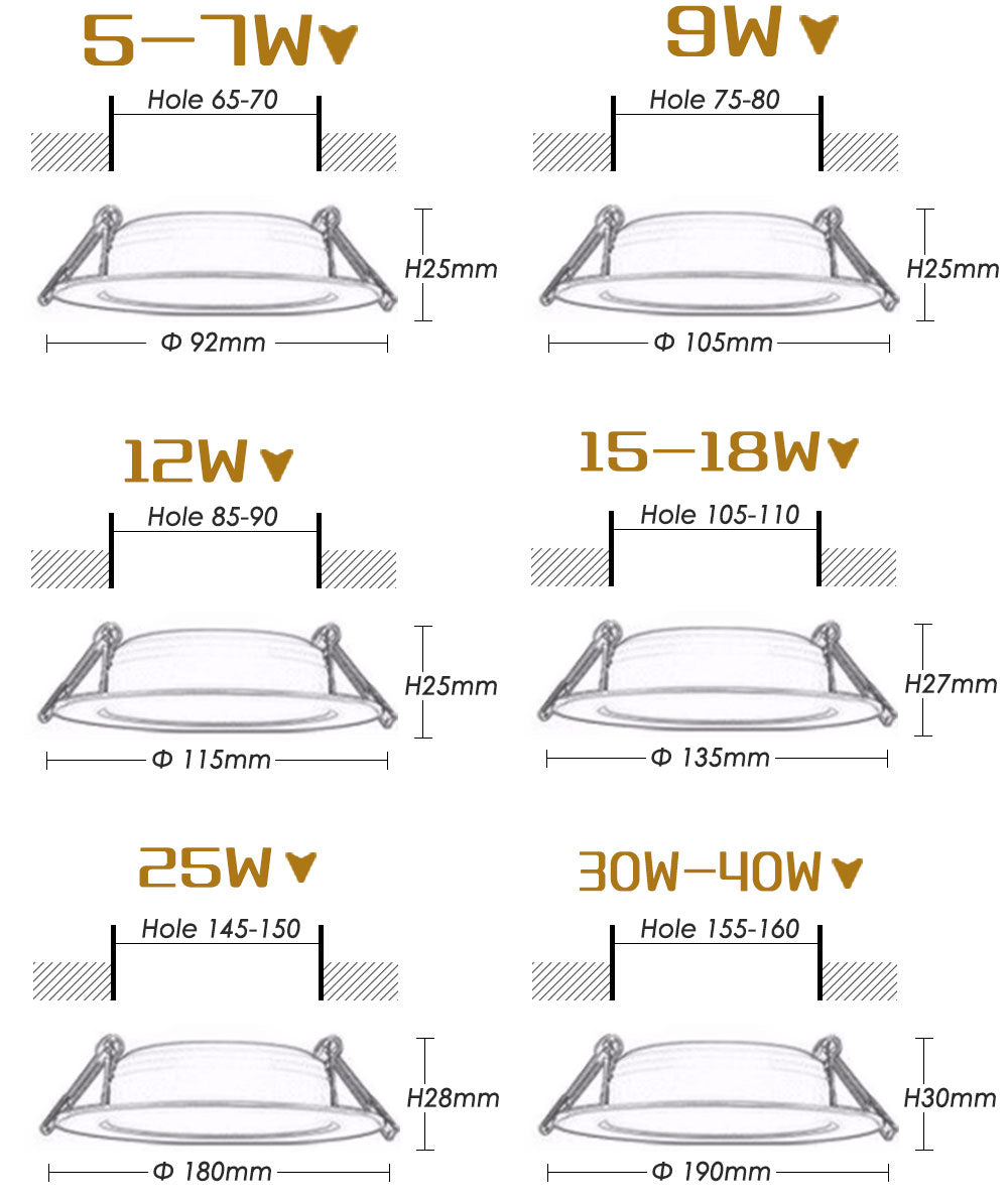 Aluminum Round Led Downlights 3 emitting color changeable Led Panel Light AC220-265V Recessed LED Ceiling down lights