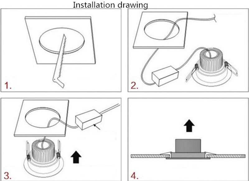Dimmable High Quality Recessed LED Downlights 7W 9W 12W 15W 18W COB Spot Light AC85-265V Ceiling Lamp Square Panel Light