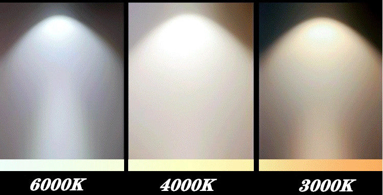 Dimmable Embedded retractable LED COB Ceiling 10W 15W 20W 30W AC85-265V adjustable 360 Degree LED Trunk Downlight Home lighting